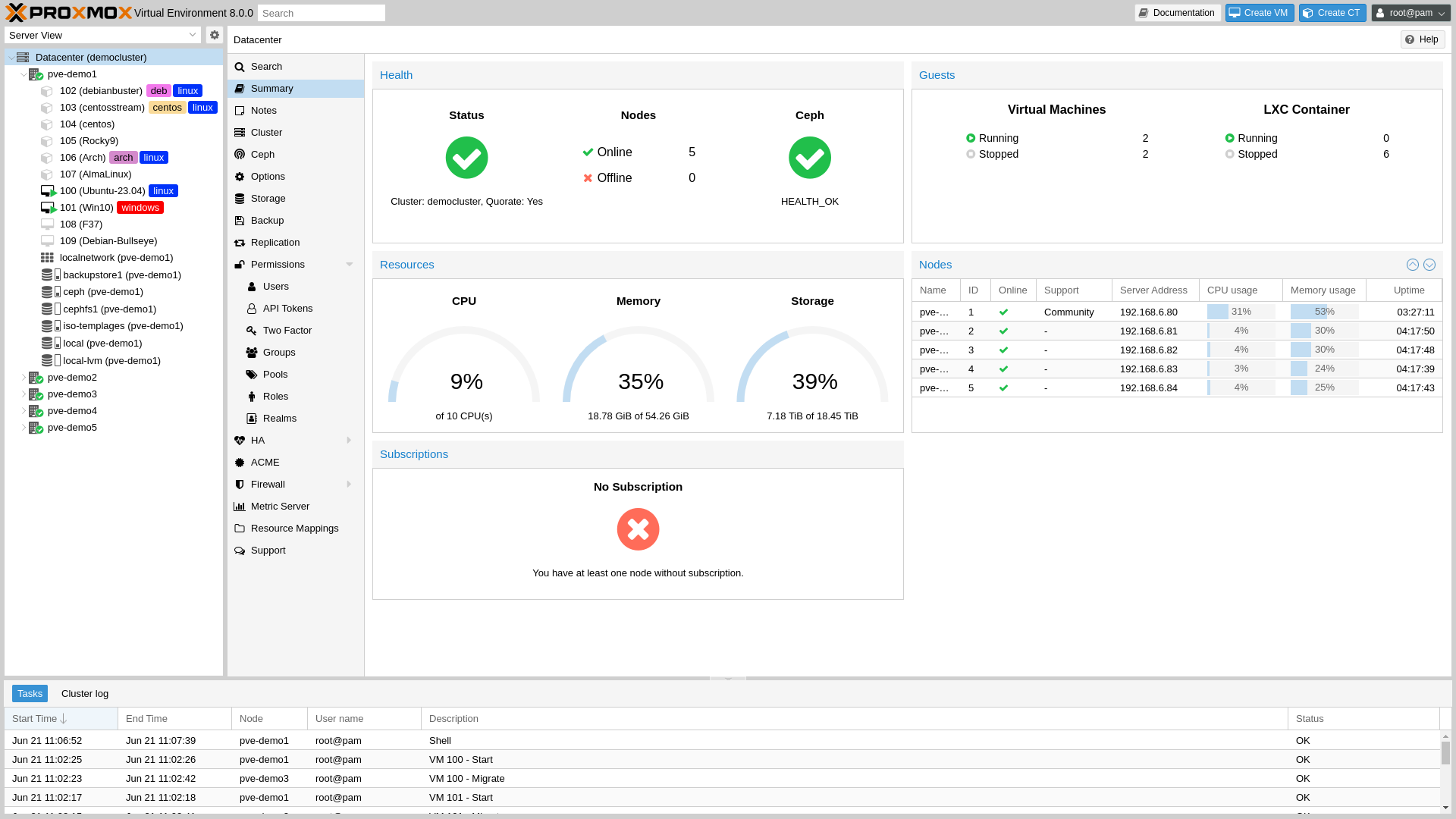Interface Proxmox VE - vue résumé du cluster