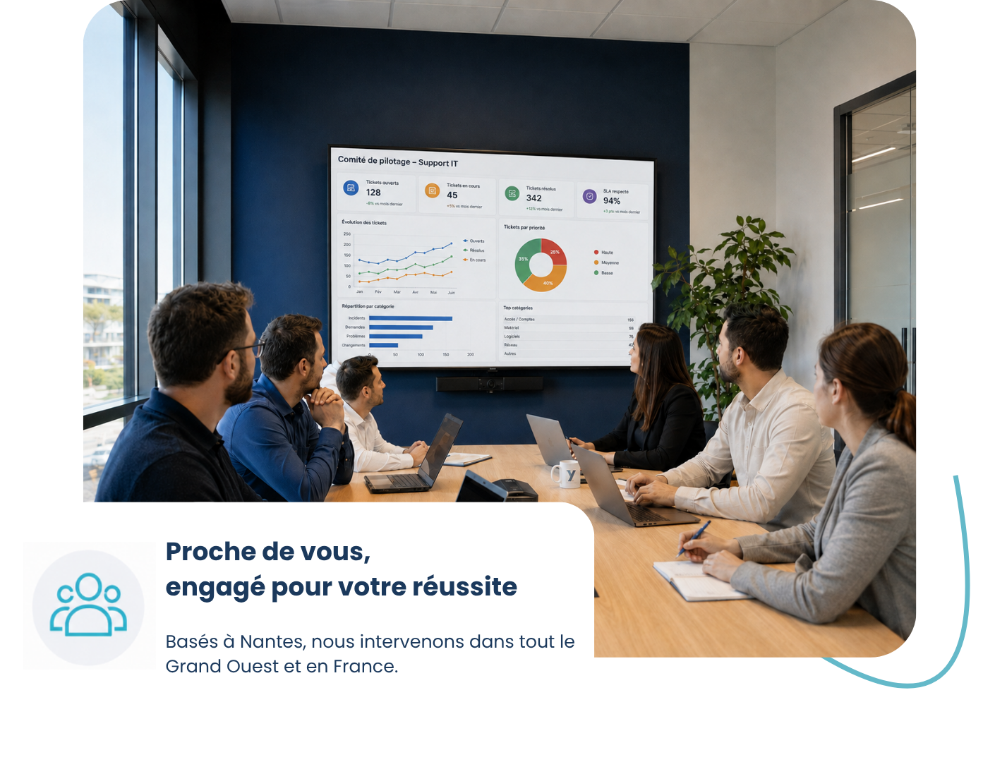 partenaire it